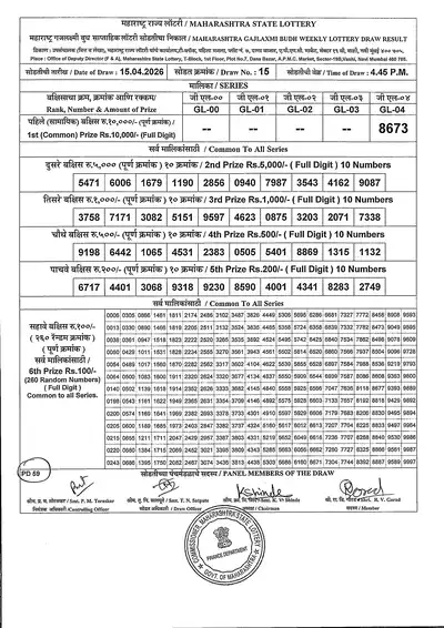 Maharashtra Gajlaxmi Budh Weekly Draw