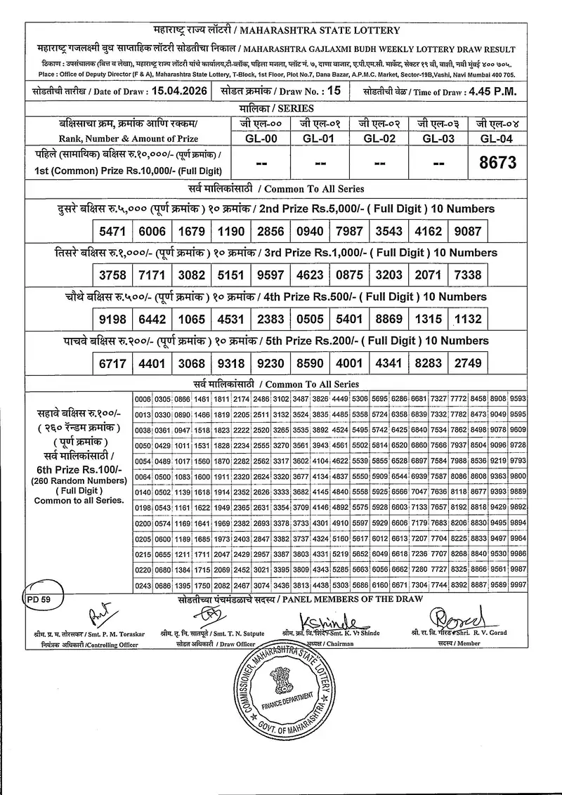 Maharashtra Gajlaxmi Budh Weekly Draw Result 15 April 2026