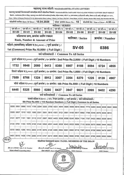 Maharashtra Sahyadri Vijayalakshmi  Weekly Draw