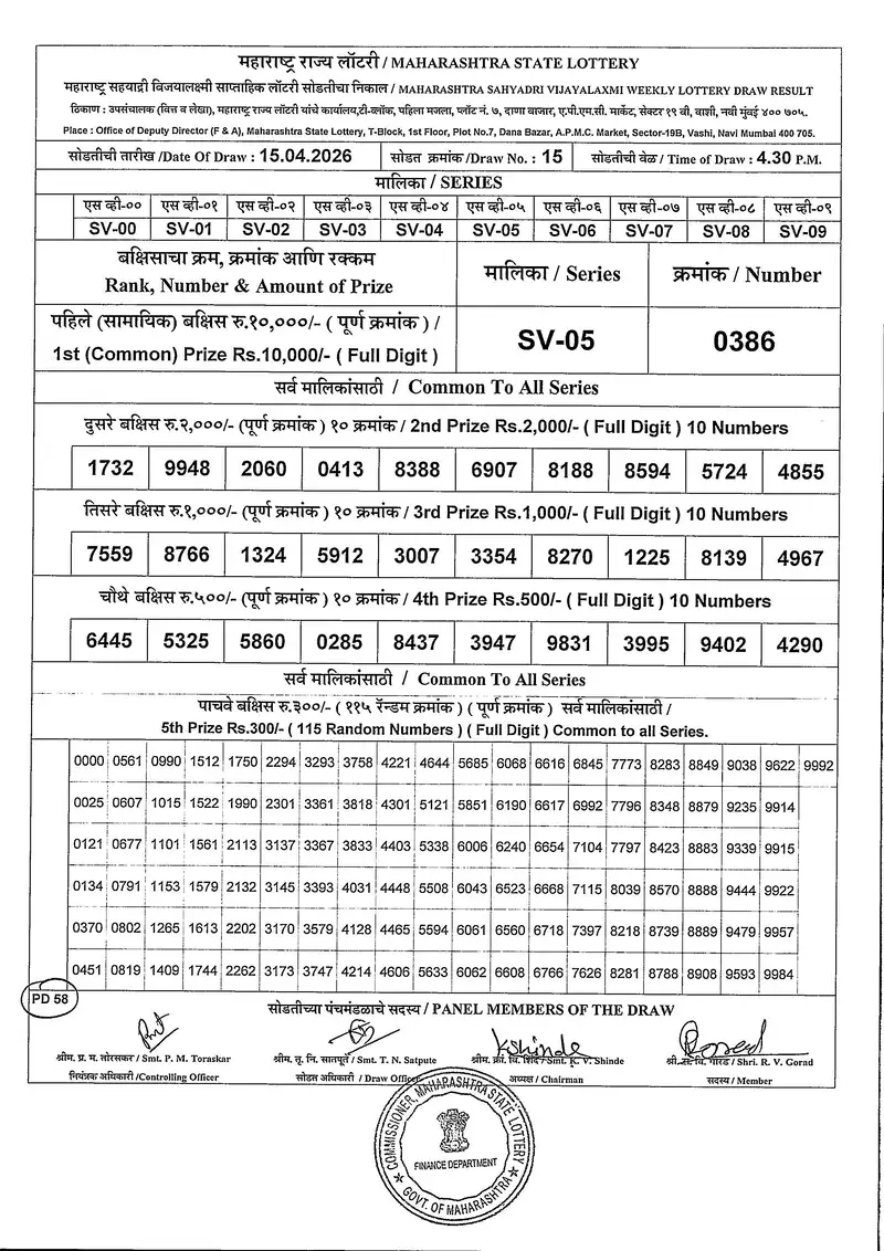 Maharashtra Sahyadri Vijayalakshmi  Weekly Draw Result 15 April 2026