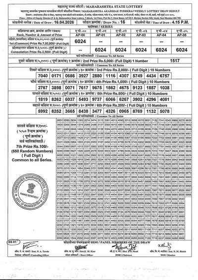 Maharashtra Akarshak Pushkaraj Weekly Draw Result 16 April 2026