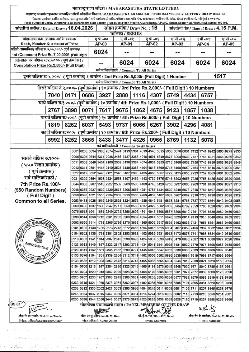 Maharashtra Akarshak Pushkaraj Weekly Draw Result 16 April 2026