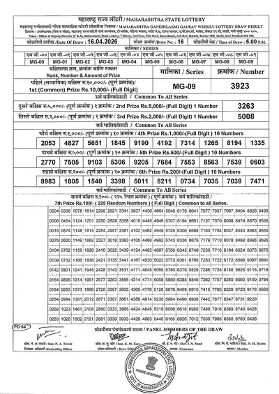 Maharashtra Ganeshlaxmi Gaurav Weekly Draw
