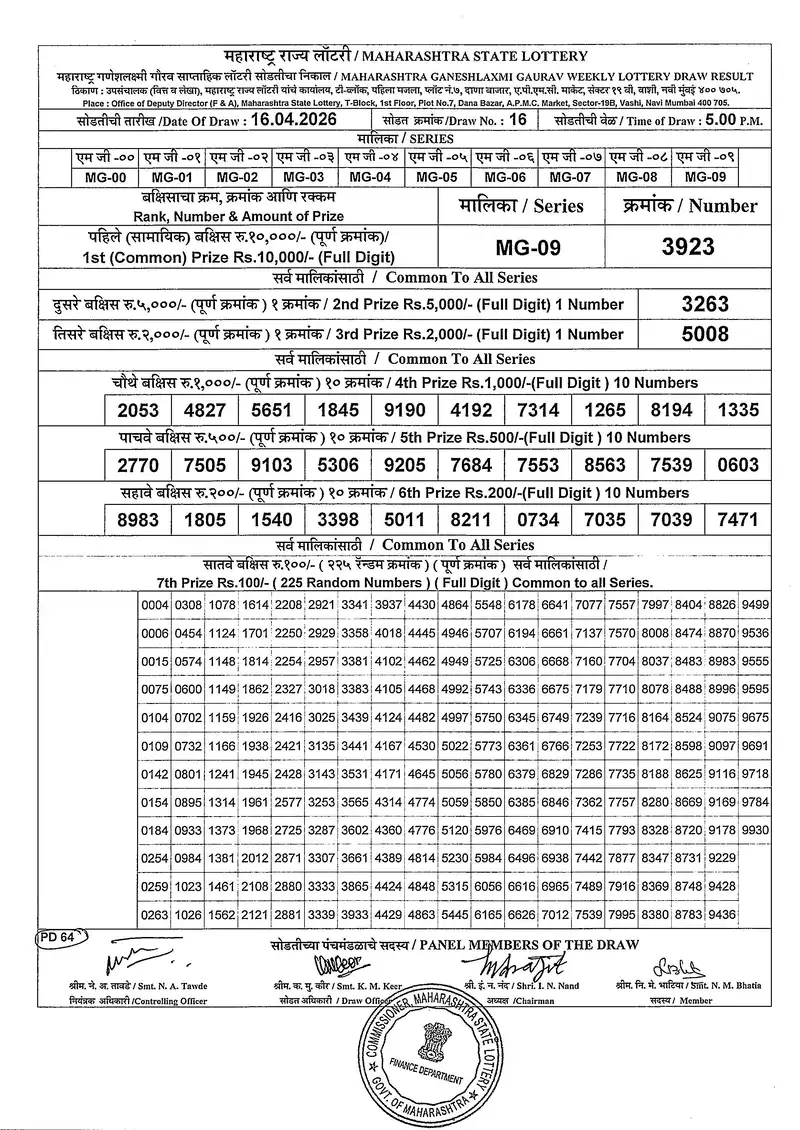 Maharashtra Ganeshlaxmi Gaurav Weekly Draw 16 April 2026