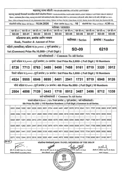 Maharashtra Sahyadri Deeplaxmi Weekly Draw Result 16 April 2026
