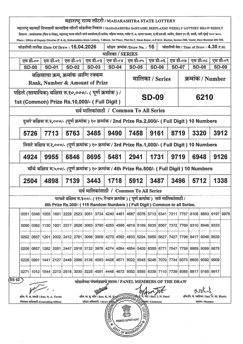 Maharashtra Sahyadri Deeplaxmi Weekly Draw Result 16 April 2026