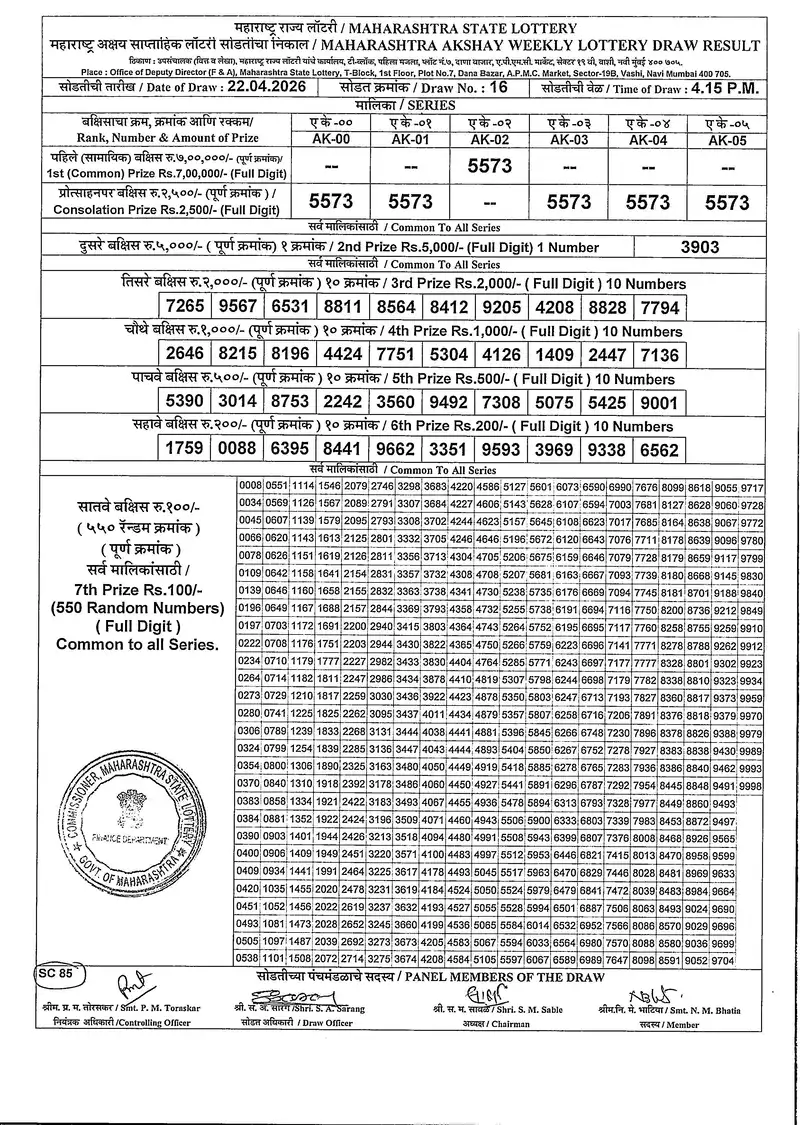 Maharashtra Akshay Weekly draw Result 22 April 2026