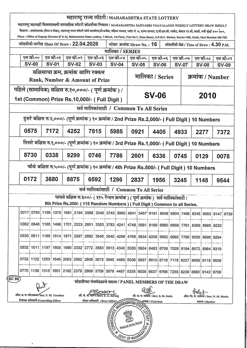 Maharashtra Sahyadri Vijayalaxmi Weekly Draw Result 22 April 2026