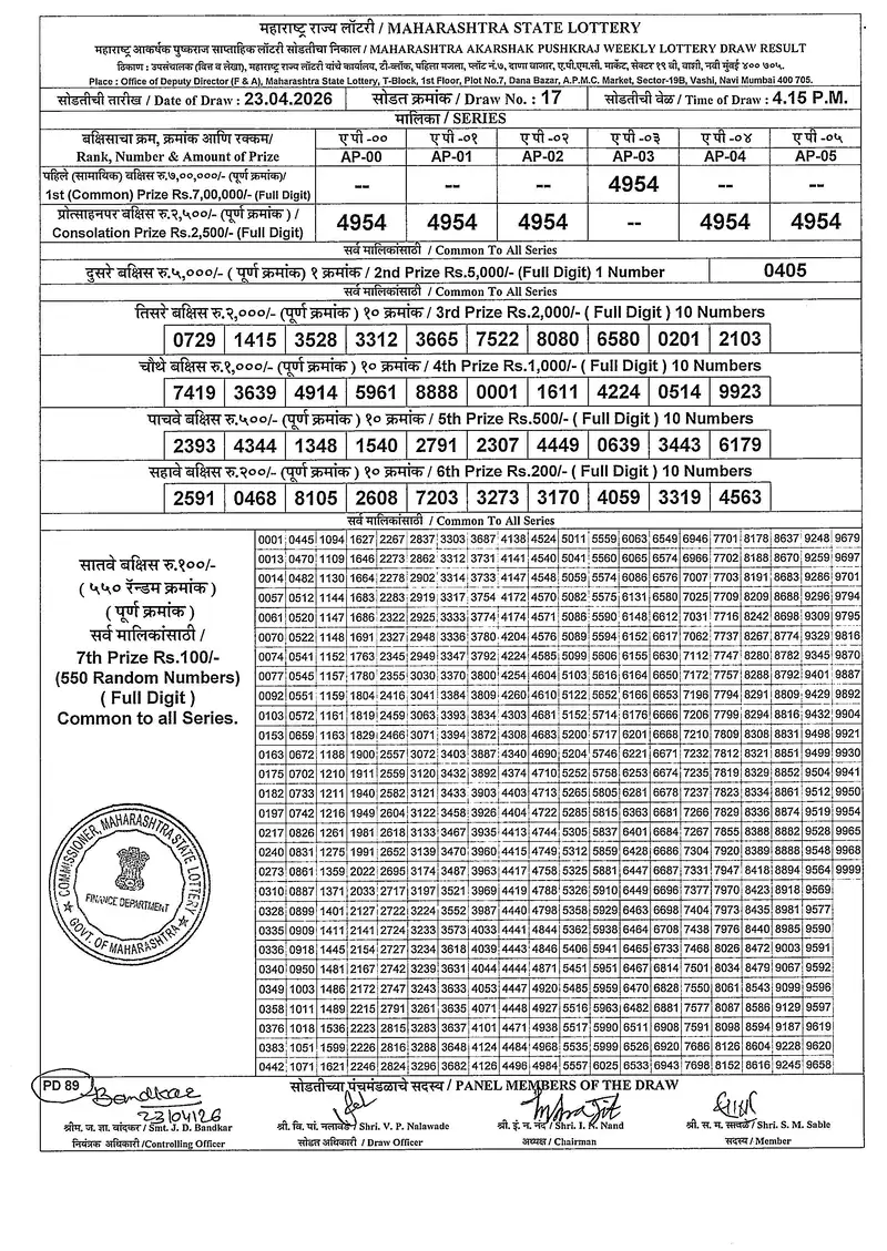 Maharashtra Akarshak Pushkaraj Weekly Draw Result 23 April 2026