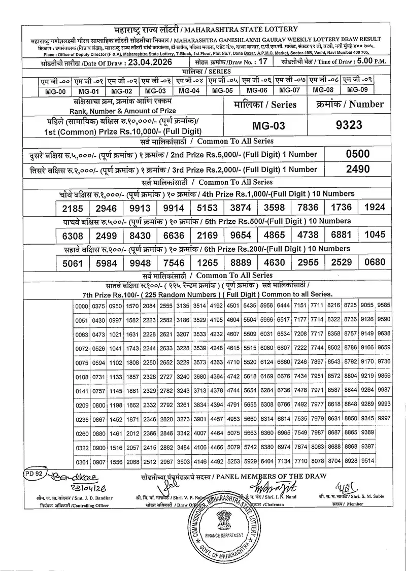 Maharashtra Ganeshlaxmi Gaurav Weekly Draw 23 April 2026