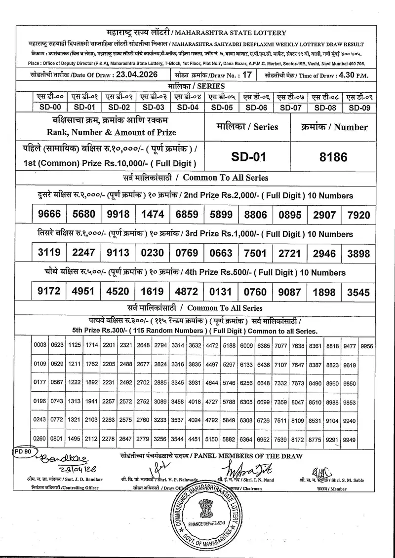 Maharashtra Sahyadri Deeplaxmi Weekly Draw Result 23 April 2026