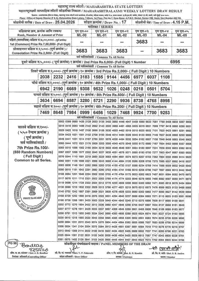 Maharashtralaxmi Weekly Draw Result 25 April 2026
