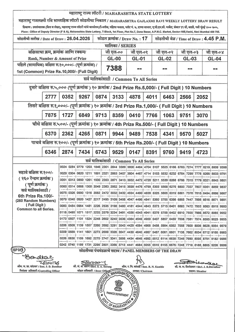 Maharashtra Gajlaxmi Ravi Weekly Draw Result 26 April 2026