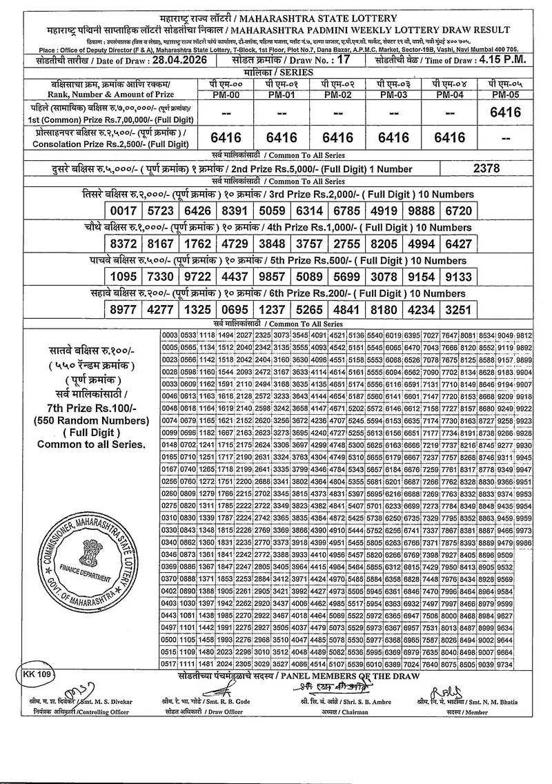 Maharashtra Padmini Weekly Draw Result 28 April 2026
