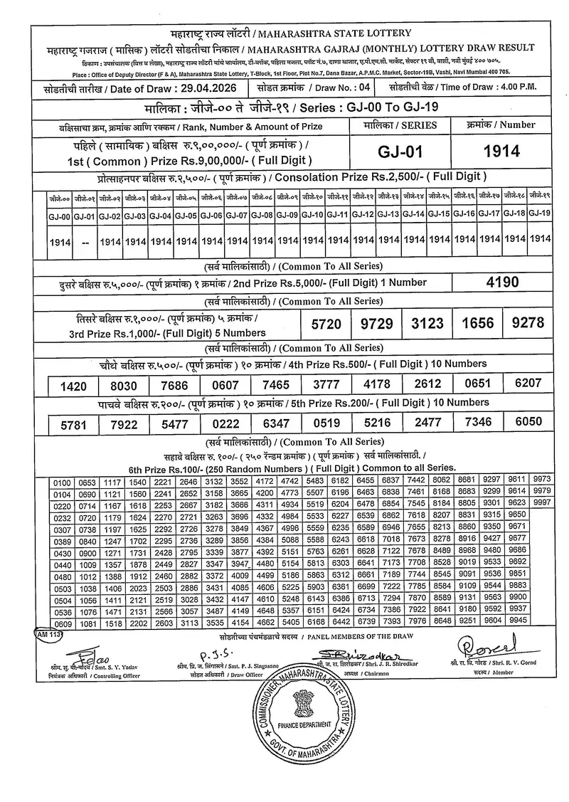 Maharashtra Gajraj  Monthly Draw 29 April 2026