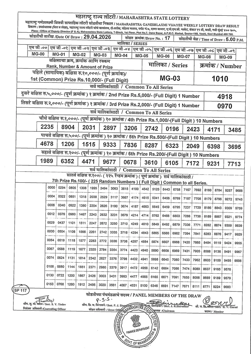 Maharashtra Ganeshlaxmi Vijayee Weekly Draw Result 29 April 2026