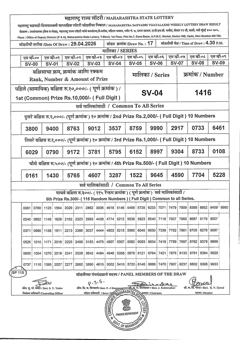 Maharashtra Sahyadri Vijayalakshmi Weekly Draw Result 29 April 2026