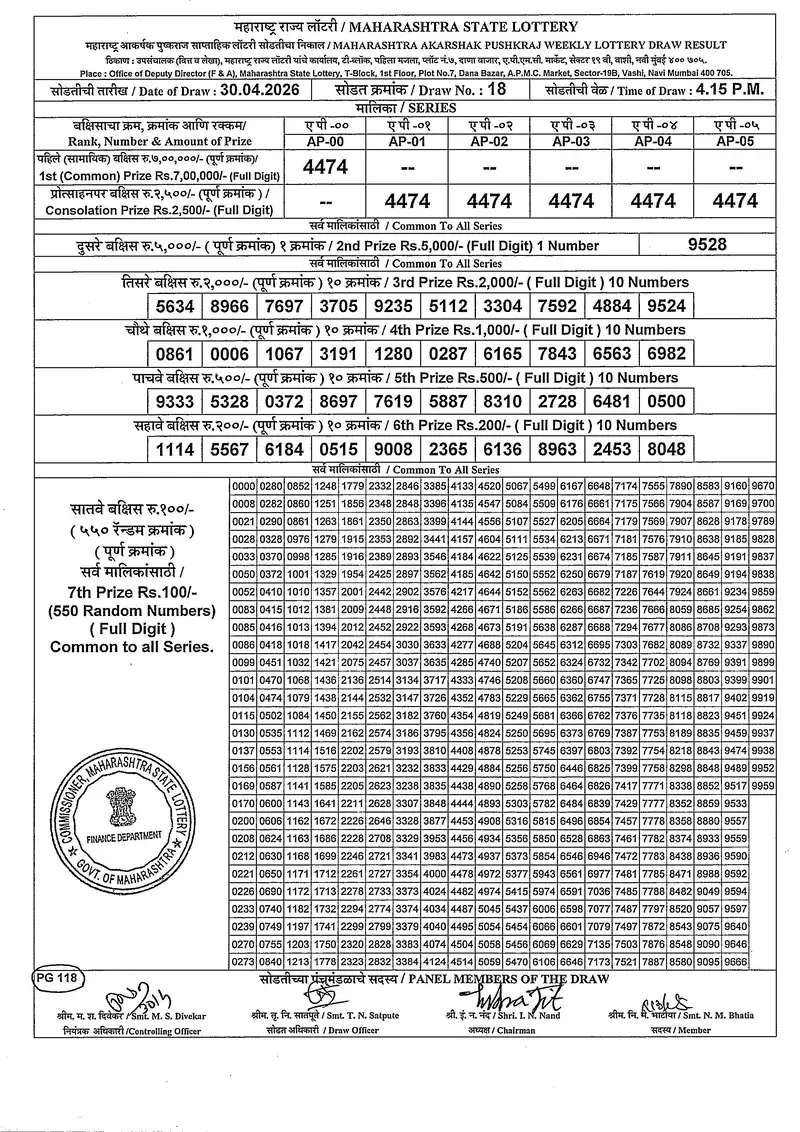 Maharashtra Akarshak Pushkaraj Weekly Draw Result 30 April 2026