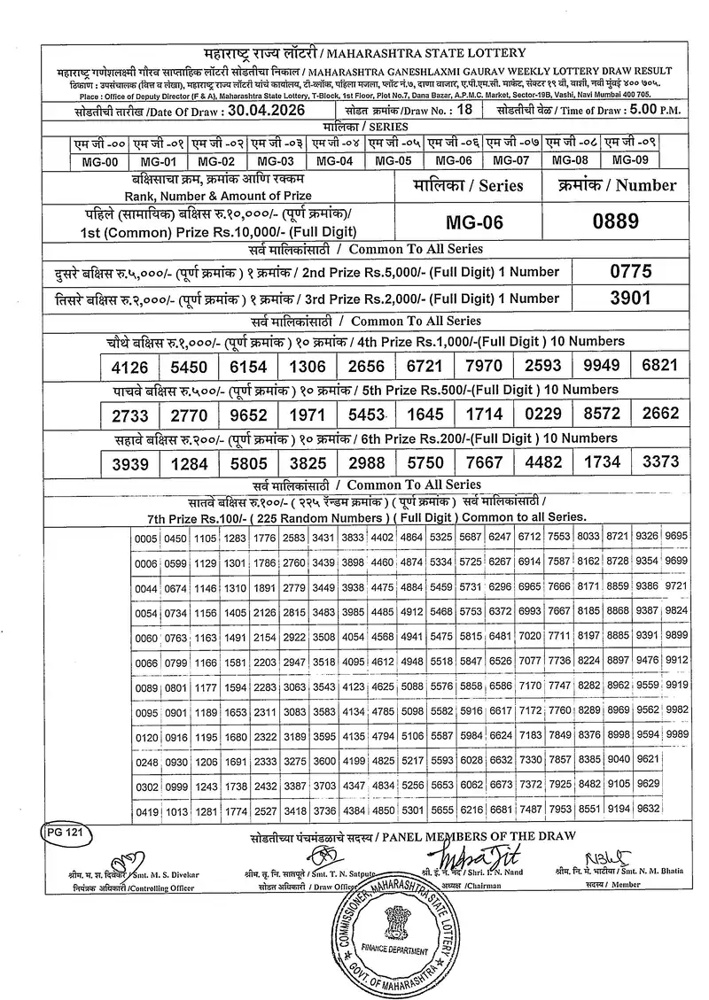 Maharashtra Ganeshlaxmi Gaurav Weekly Draw 30 April 2026