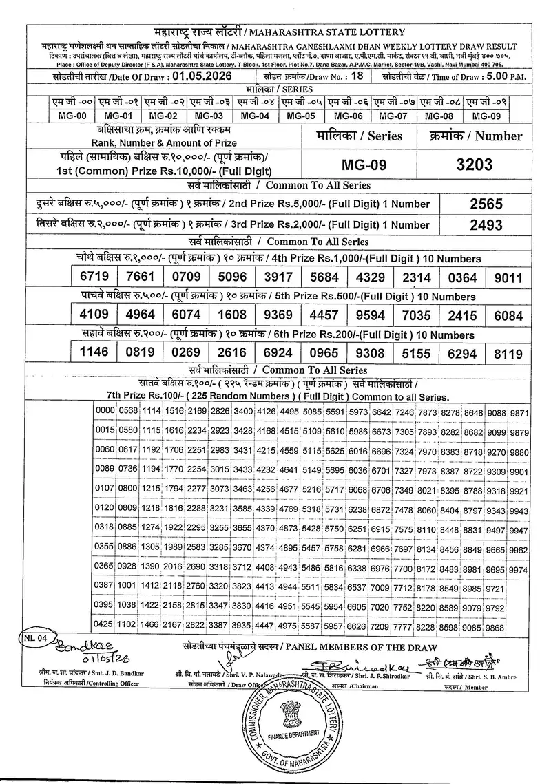 Maharashtra Ganeshlaxmi Dhan Weekly Draw Result 01 May 2026