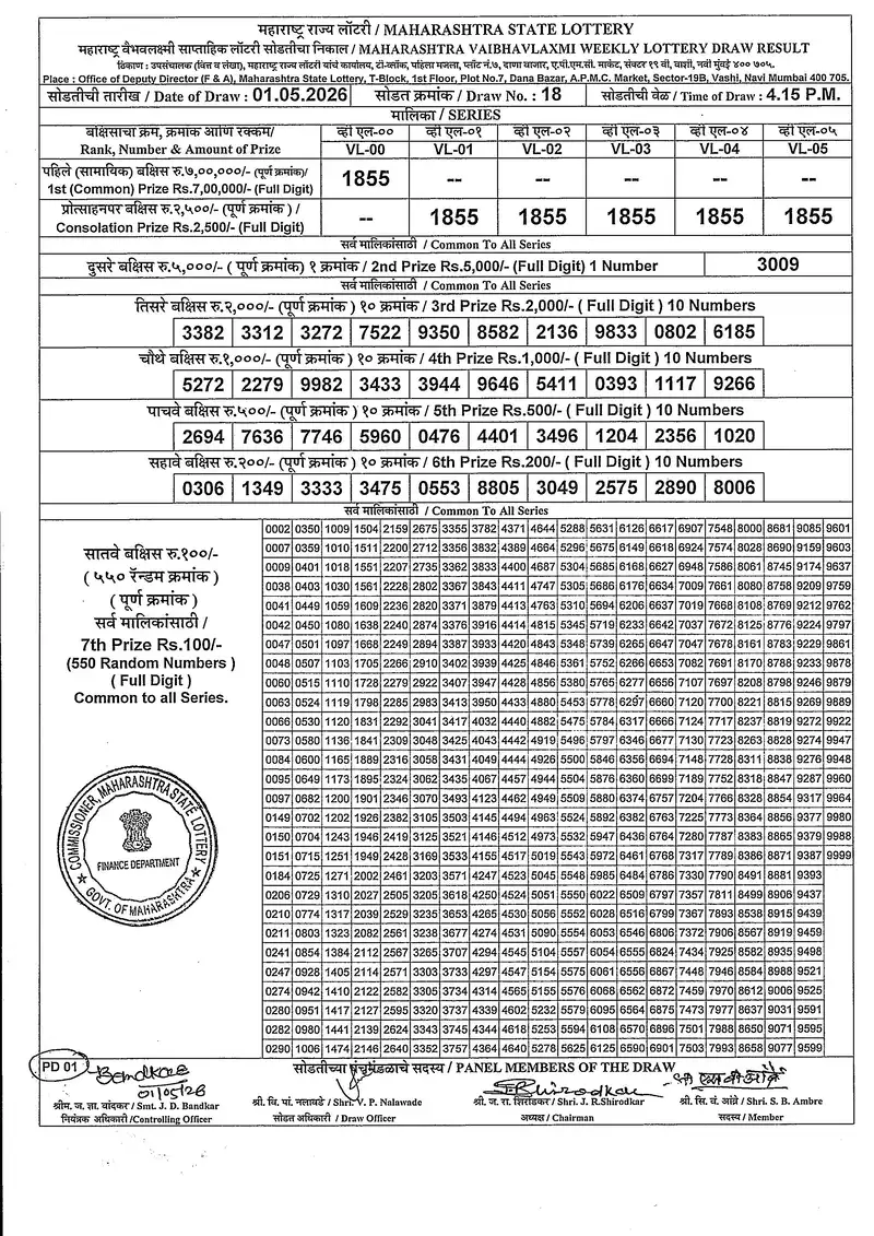 Maharashtra Vaibhavlaxmi Weekly Draw Result 01 May 2026