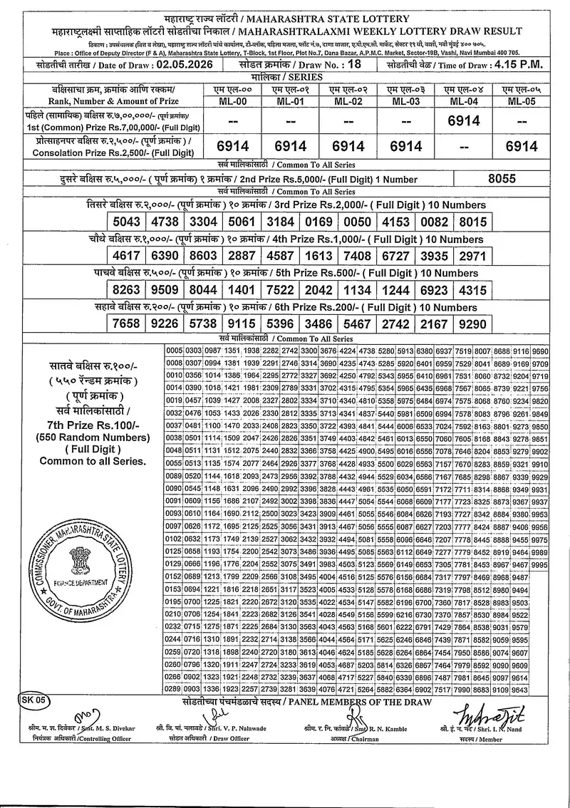 Maharashtralaxmi Weekly Draw Result 02 May 2026