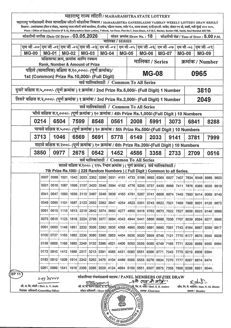 Maharashtra Ganeshlaxmi Vaibhav Weekly Draw Result 03 May 2026