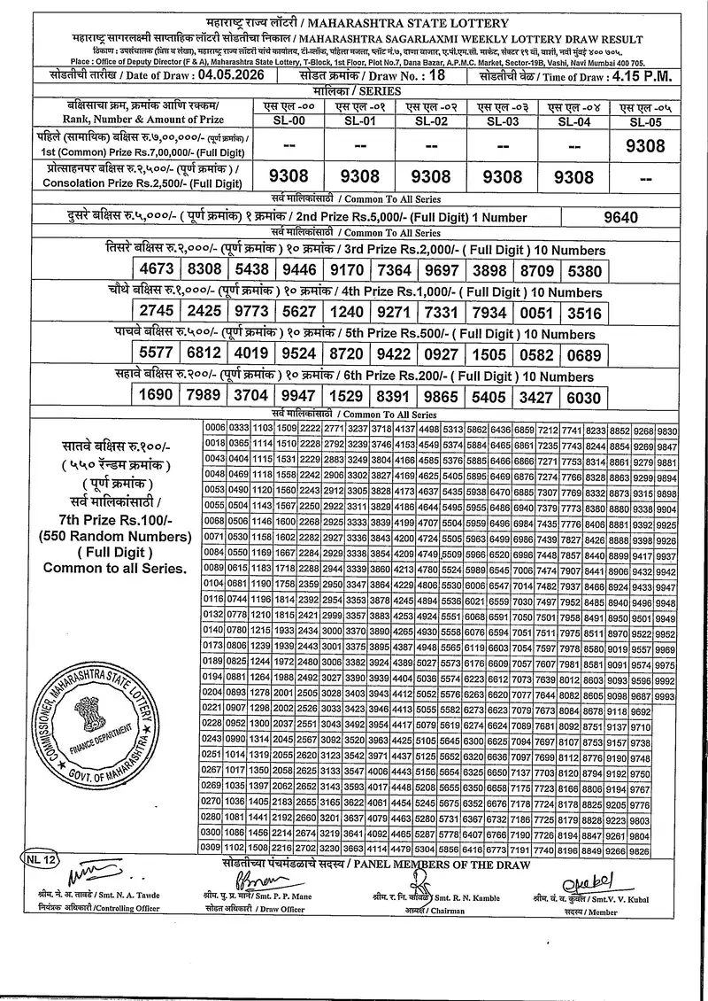 Maharashtra Sagarlaxmi Weekly Draw Result 04 May 2026