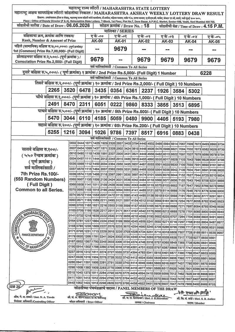 Maharashtra Akshay Weekly Draw Result 06 May 2026