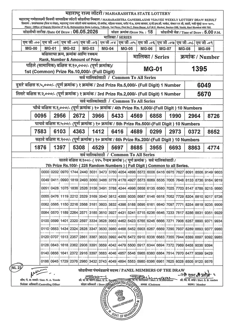 Maharashtra Ganeshlaxmi Vijayee Weekly Draw Result 06 May 2026