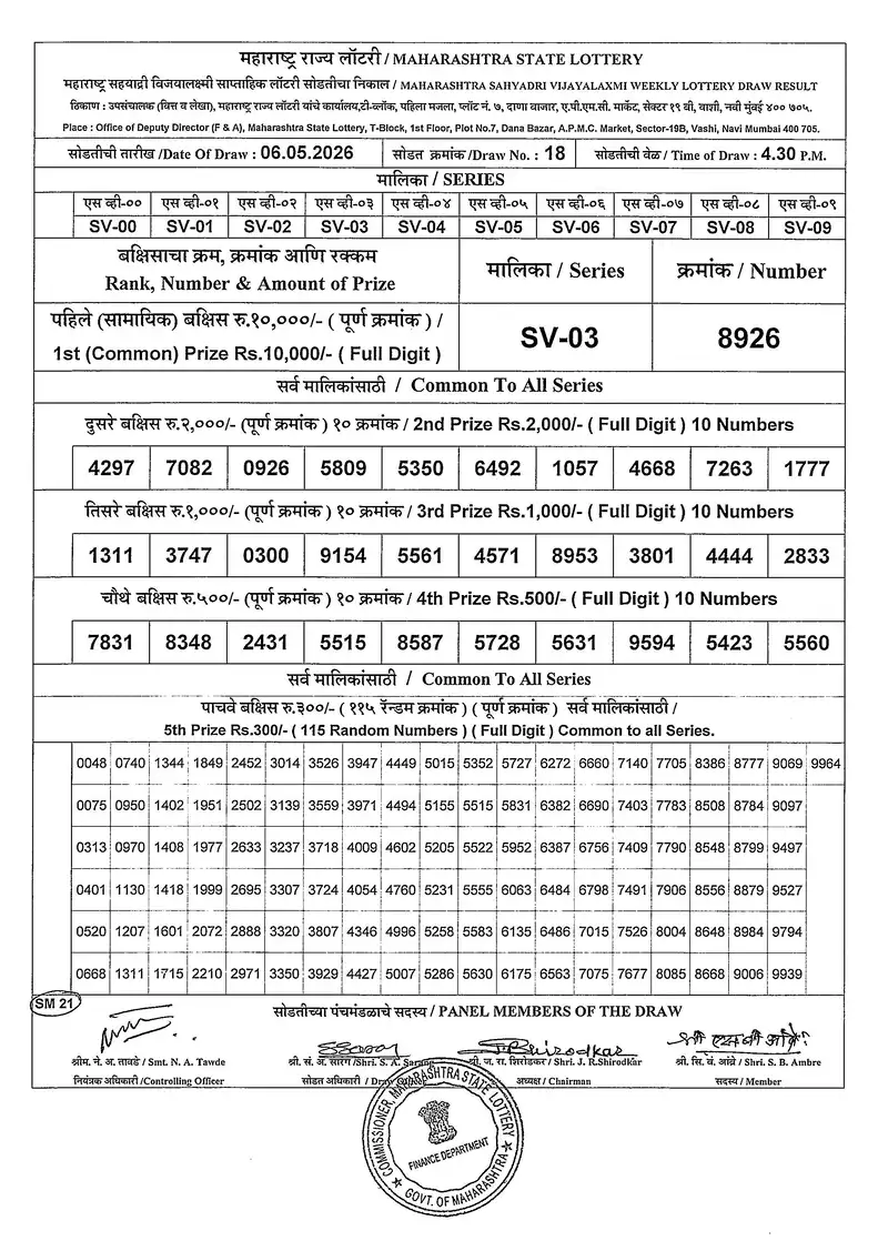 Maharashtra Sahyadri Vijayalakshmi Weekly Draw Result 06 May 2026