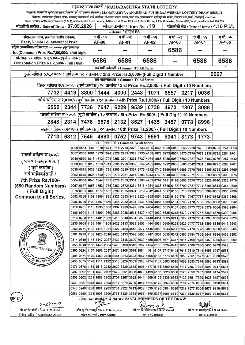 Maharashtra Akarshak Pushkaraj Weekly Draw Result 07 May 2026