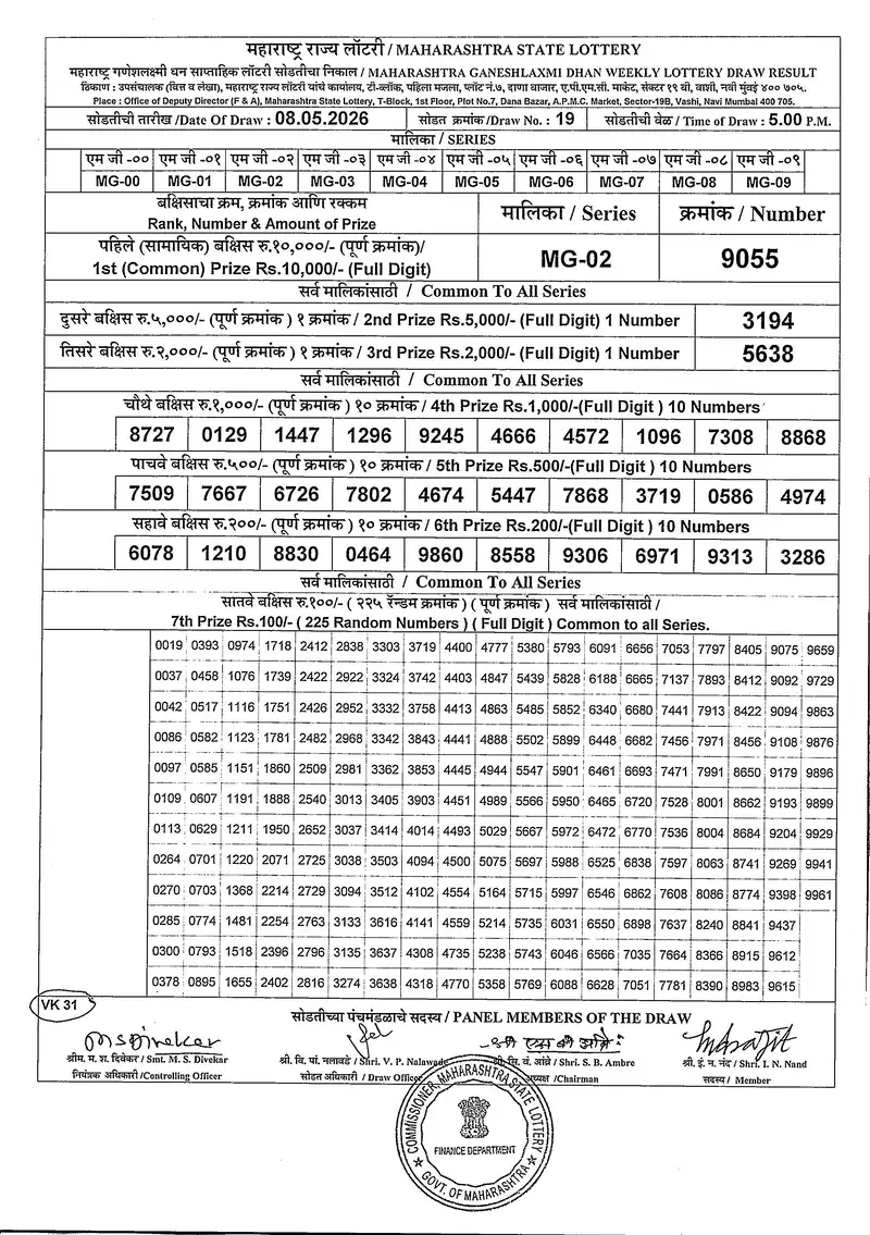 Maharashtra Ganeshlaxmi Dhan Weekly Draw Result 08 May 2026
