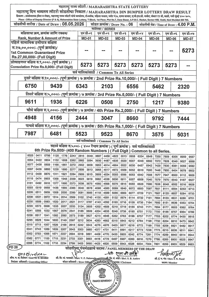 Mahrashtra Din Bumper 08 May 2026