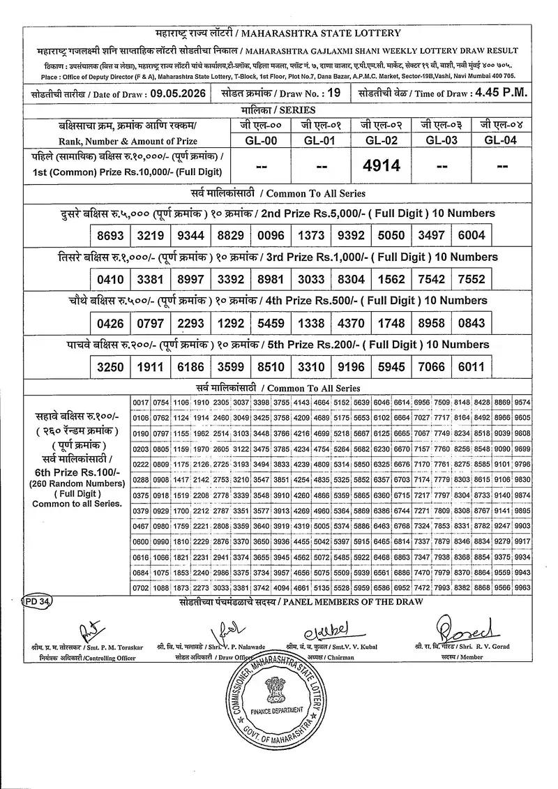 Maharashtra Gajlaxmi Shani Weekly Draw Result 09 May 2026