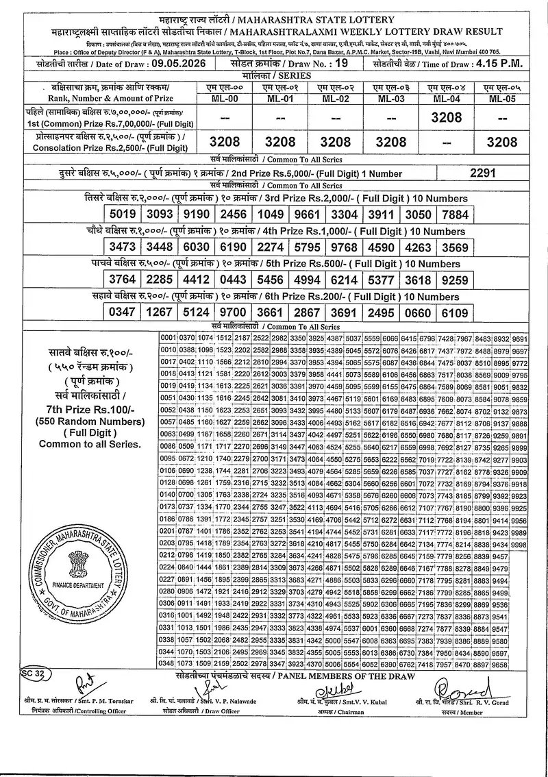 Maharashtralaxmi Weekly Draw Result 09 May 2026