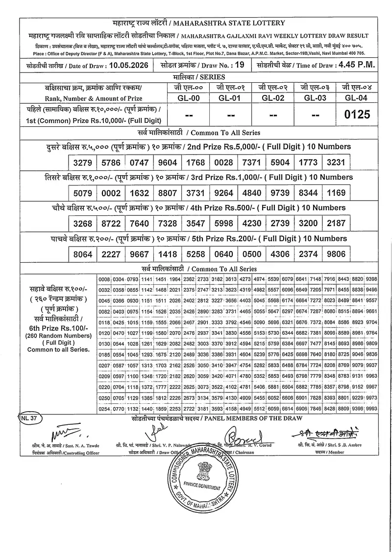 Maharashtra Gajlaxmi Ravi Weekly Draw Result 10 May 2026