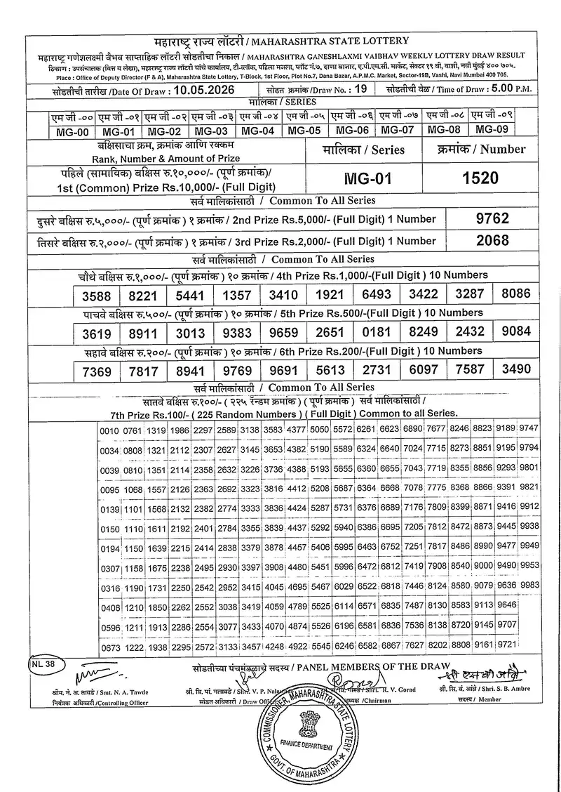 Maharashtra Ganeshlaxmi Vaibhav Weekly Draw Result 10 May 2026