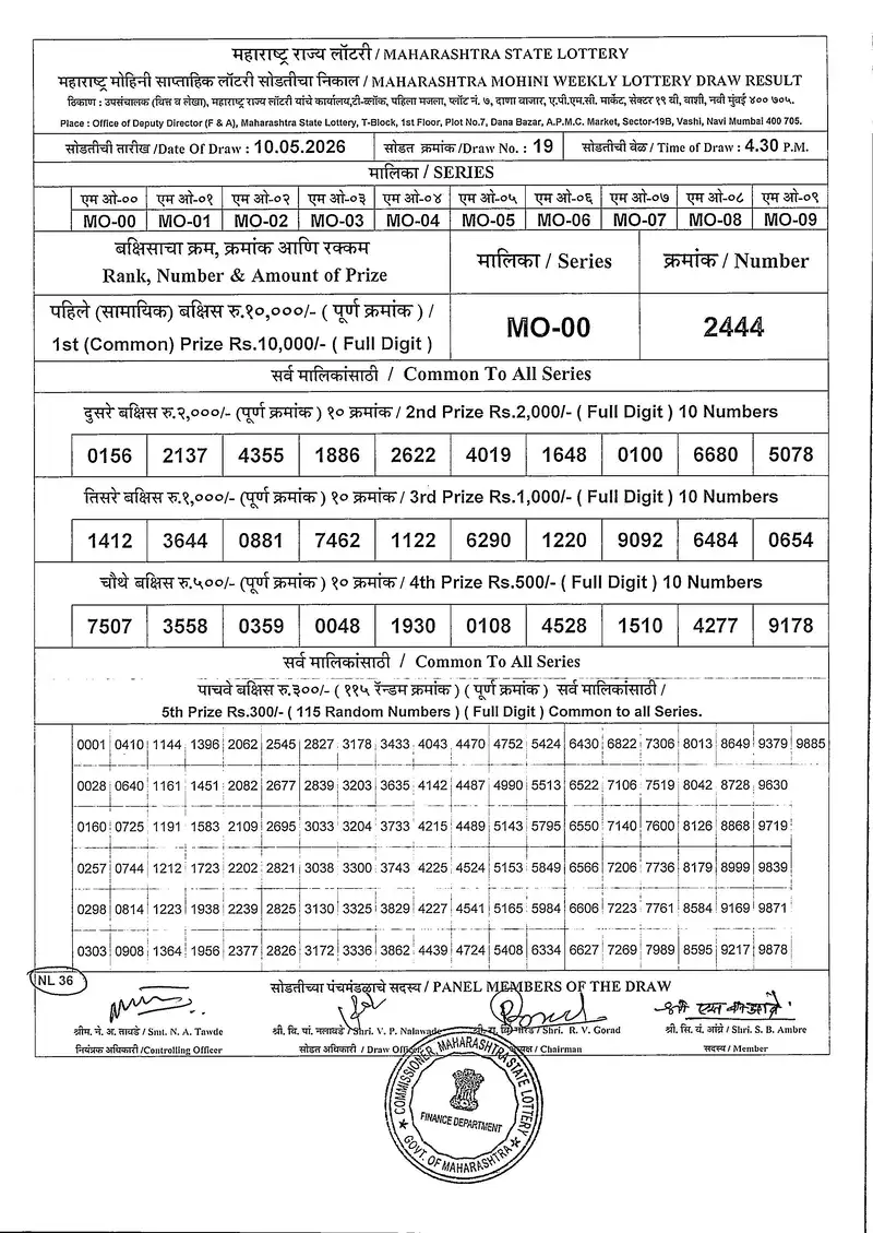 Maharashtra Mohini Weekly Draw Result 10 May 2026