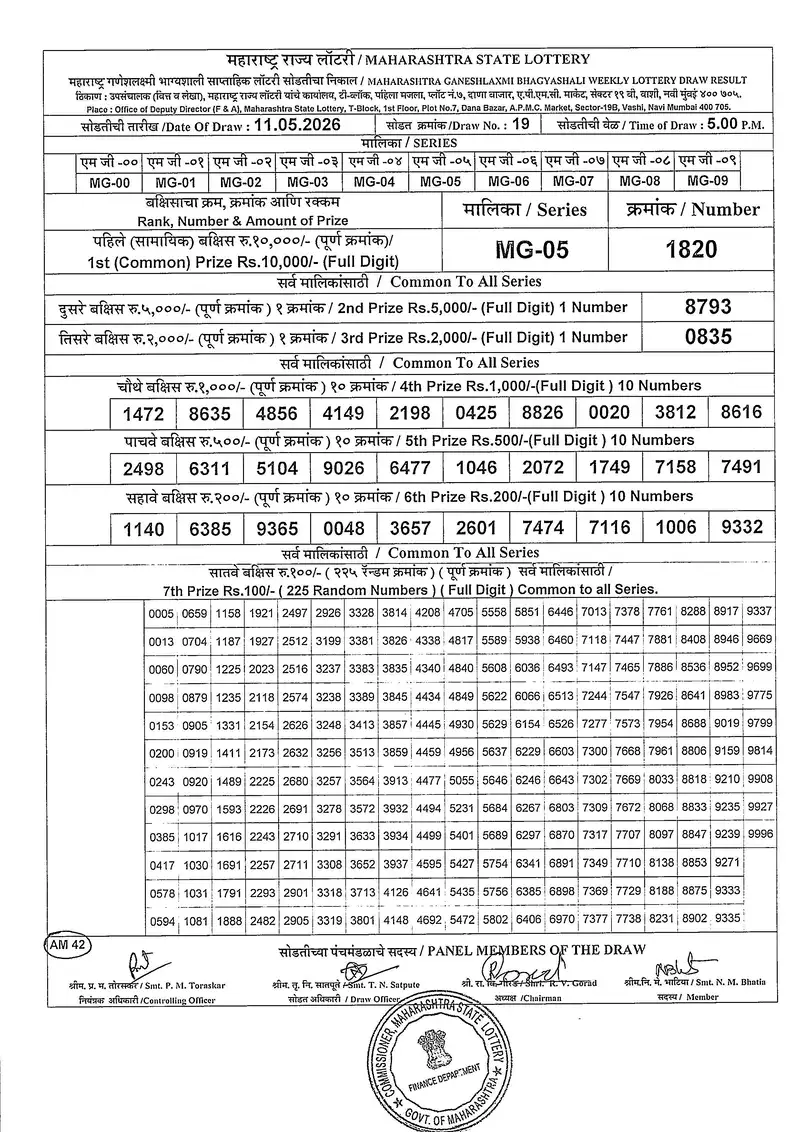 Maharashtra Ganeshlaxmi Bhagyashali Weekly Draw Result 11 May 2026