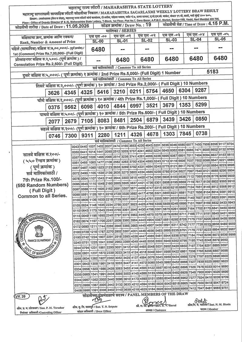 Maharashtra Sagarlaxmi Weekly Draw Result 11 May 2026