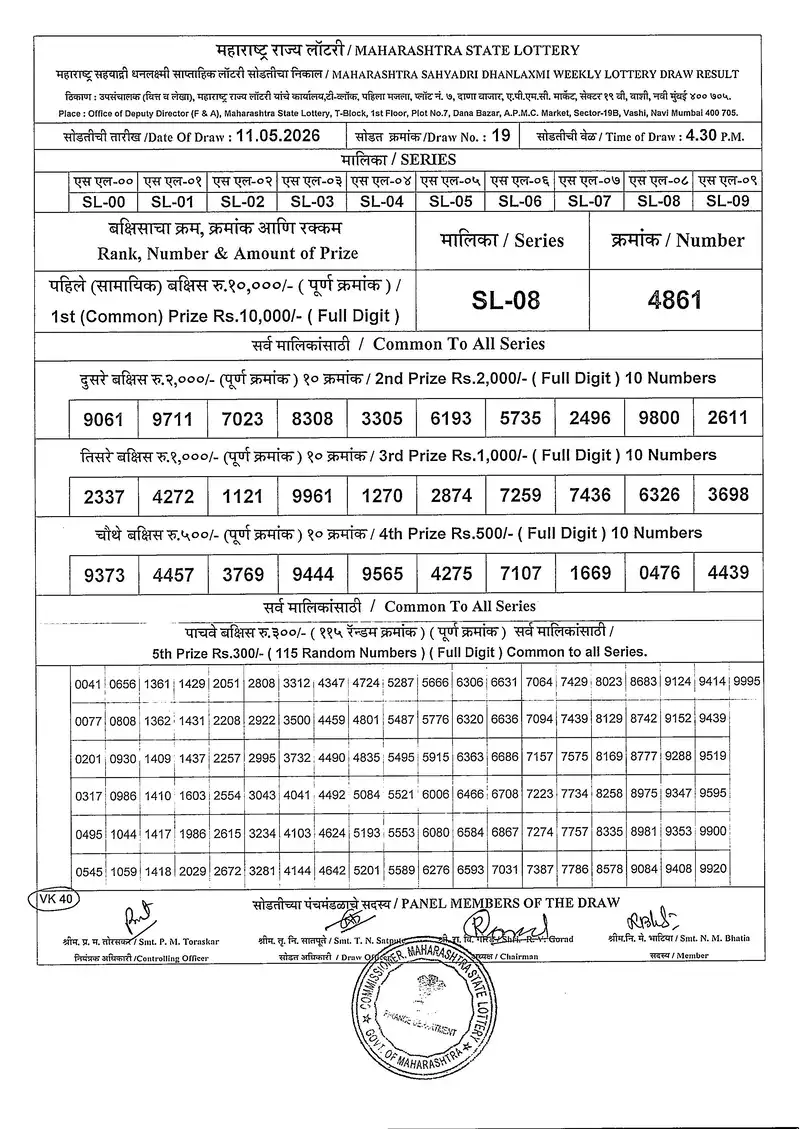 Maharashtra Sahyadri Dhanlaxmi Weekly Draw Result 11 May 2026