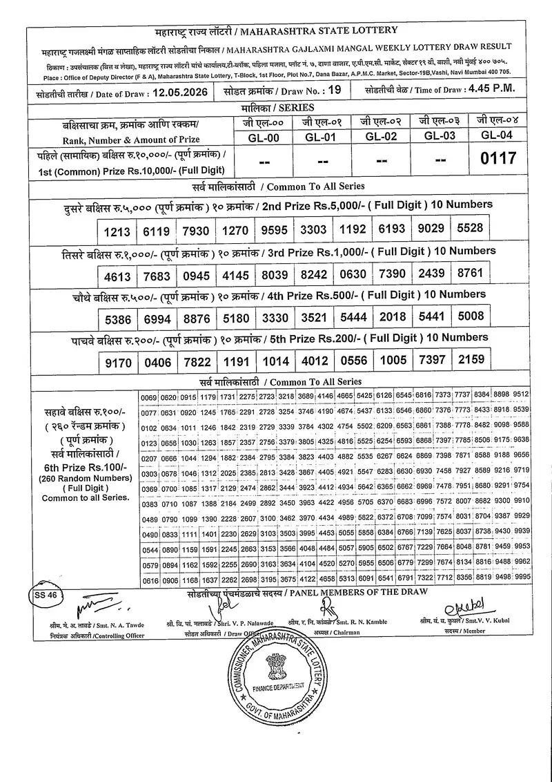 Maharashtra Gajlaxmi Mangal Weekly Draw Result 12 May 2026