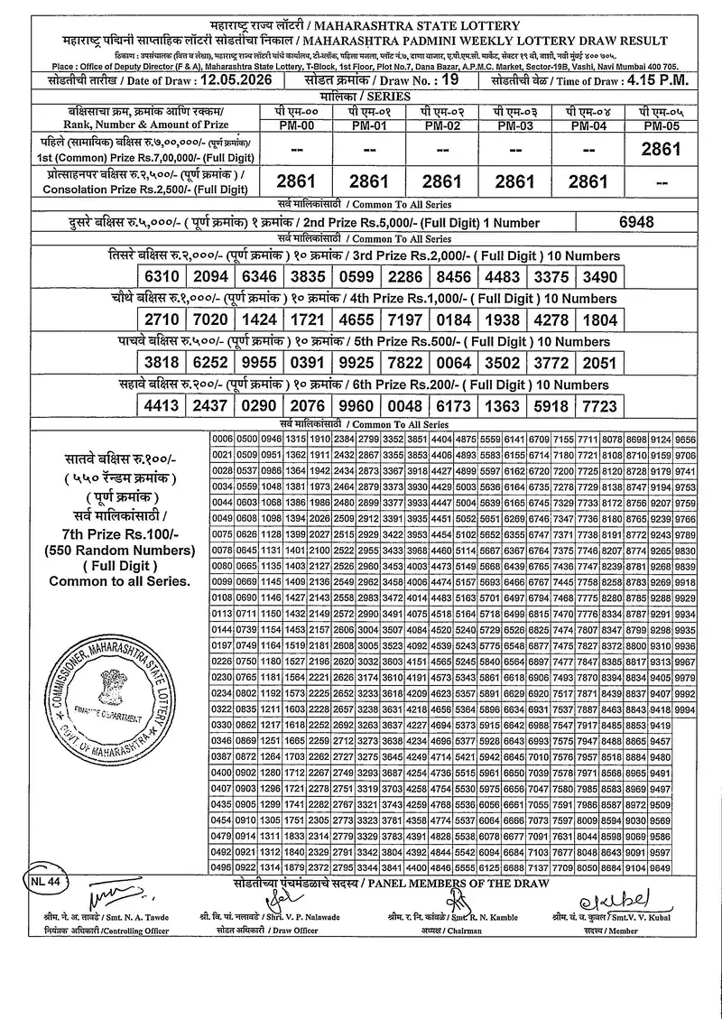Maharashtra Padmini Weekly Draw Result 12 May 2026