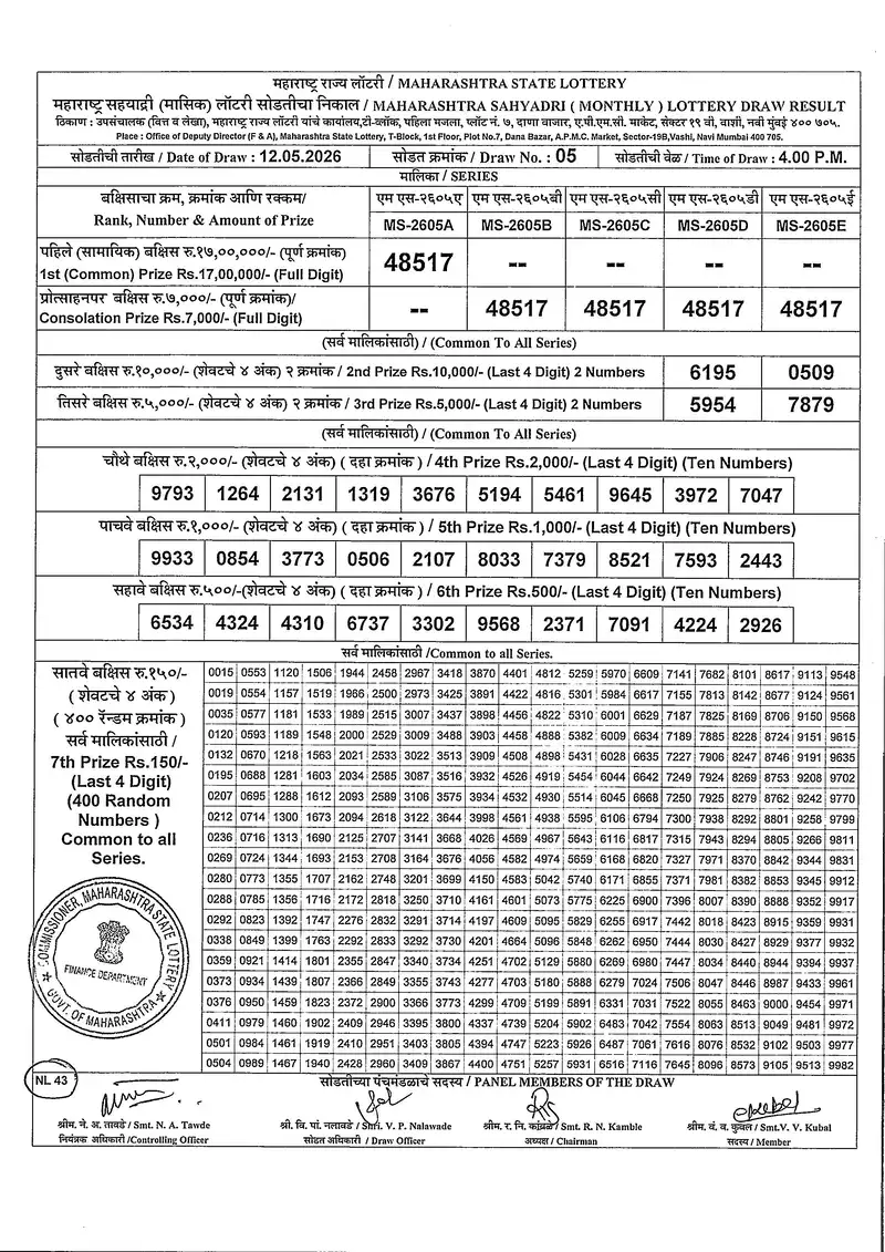 Maharashtra Sahyadri Monthly Draw 12 May 2026