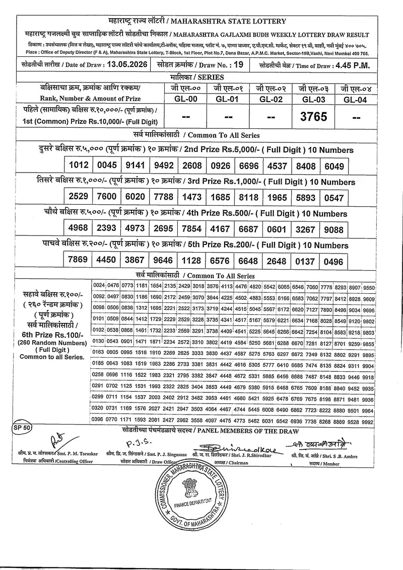 Maharashtra Gajlaxmi Budh Weekly Draw Result 13 May 2026