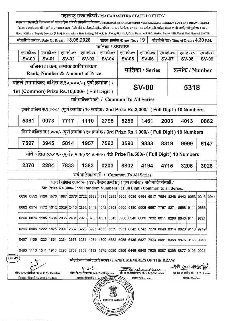 Maharashtra Sahyadri Vijayalaxmi  Weekly Draw Result 13 May 2026