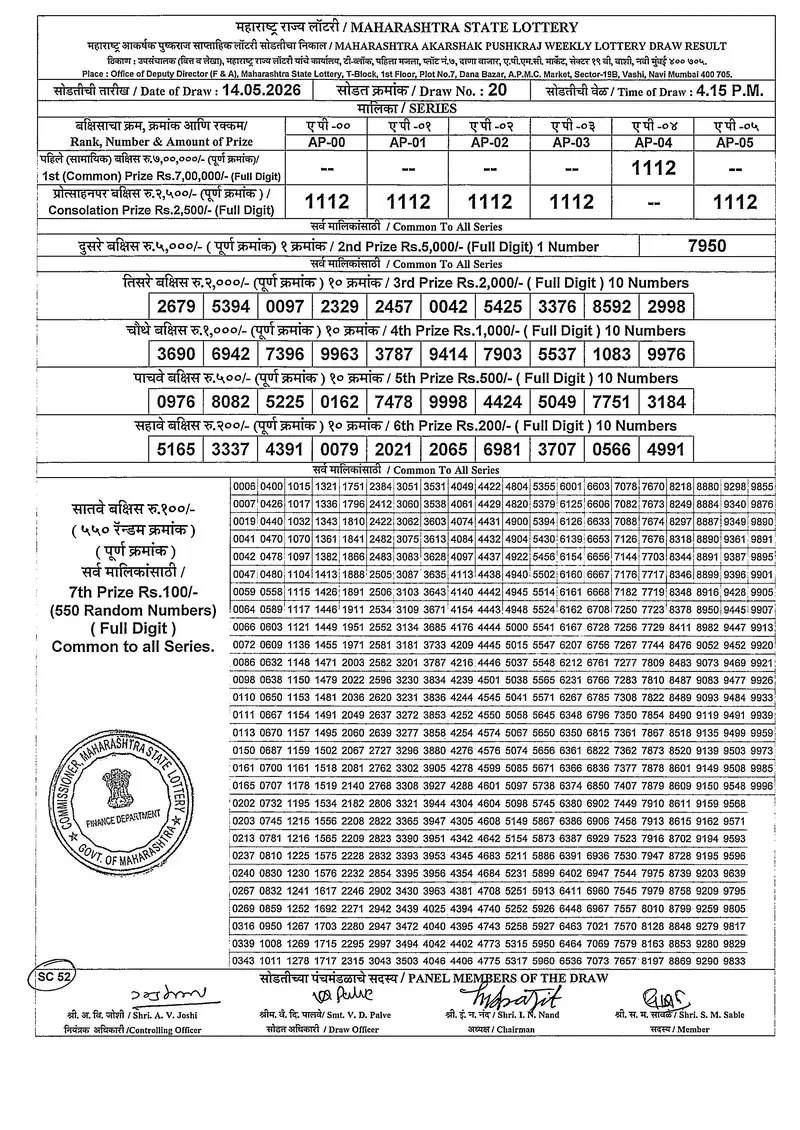 Maharashtra Akarshak Pushkaraj Weekly Draw Result 14 May 2026