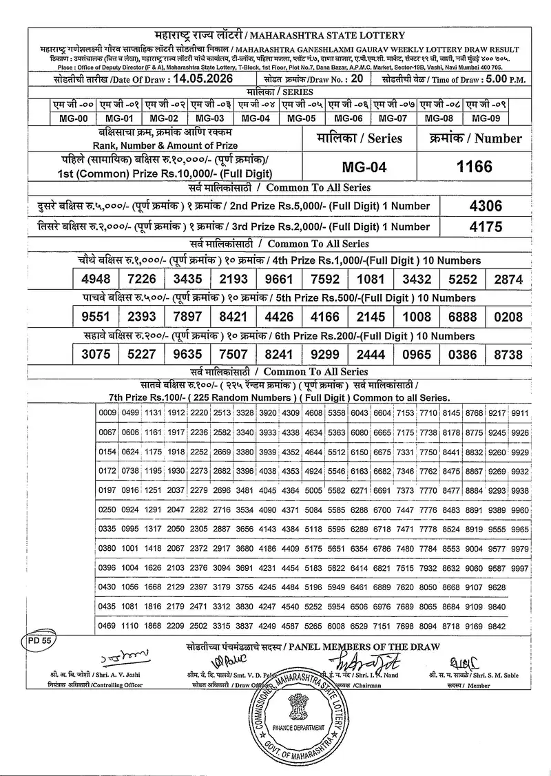 Maharashtra Ganeshlaxmi Gaurav Weekly Draw 14 May 2026