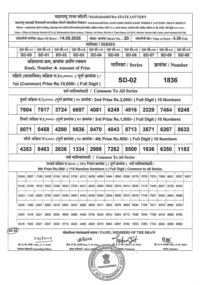 Maharashtra Sahyadri Deeplaxmi Weekly Draw Result 14 May 2026